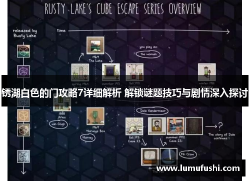 锈湖白色的门攻略7详细解析 解锁谜题技巧与剧情深入探讨